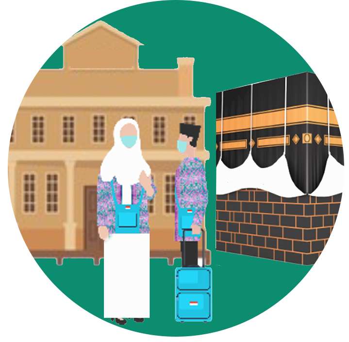Doa Doa Mau Berangkat Umroh Atau Haji Jejak Haji doa-doa-mau-berangkat-umroh-atau-haji-jejak-haji